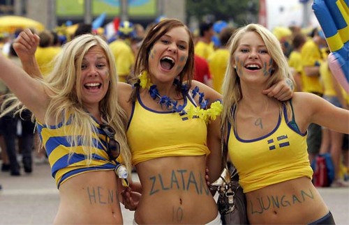 What are swedish girls like