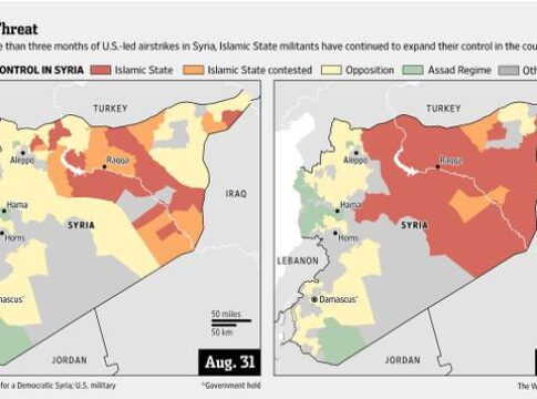 us airstrikes syria