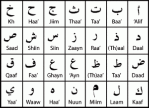 arabic alphabet