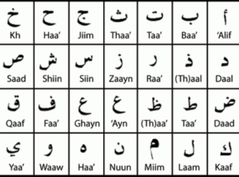 arabic alphabet