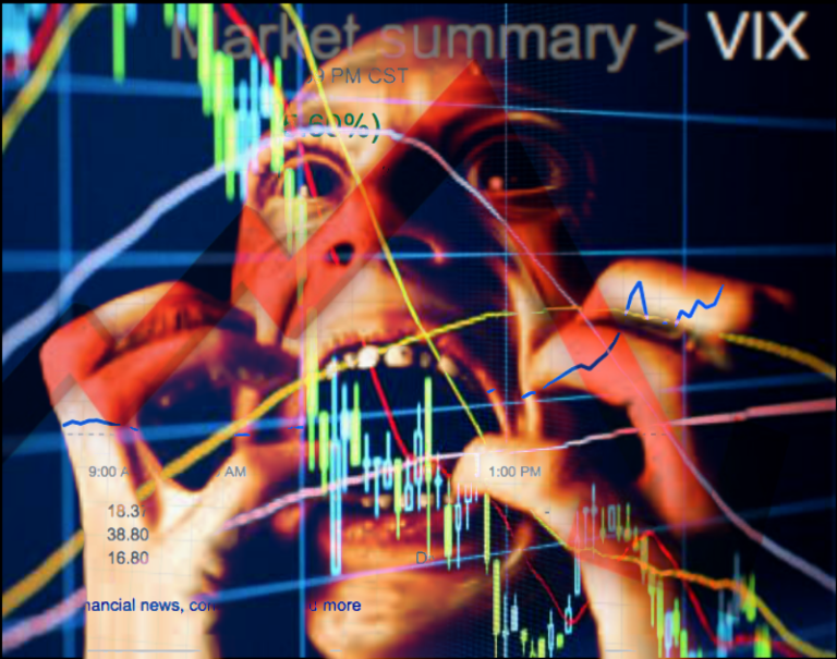 Fear Index (VIX) Jumps 116% Aaaargh!