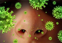 Nasal Infection covid19 virus