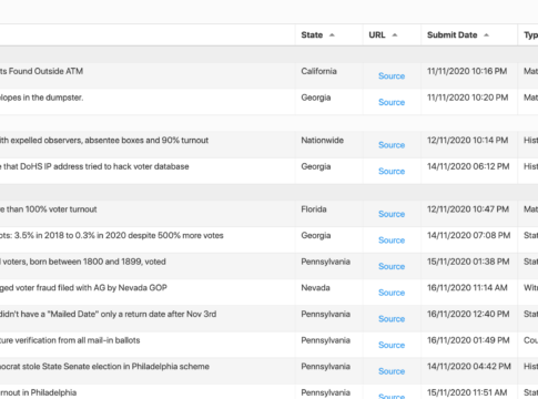 Here is the evidence