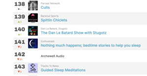 archewell audio spotify