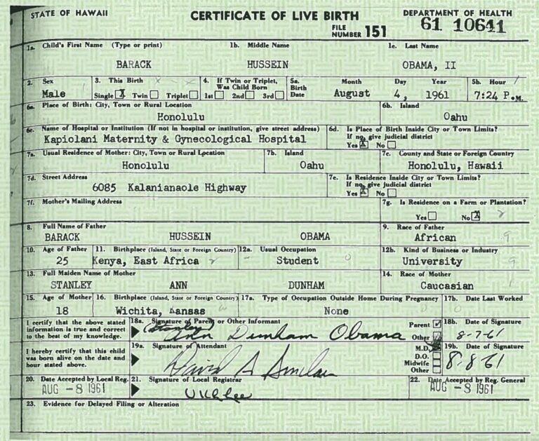 That Old Obama Birth Certificate Issue Resurfaces Once Again