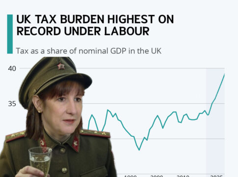 COMMISSAR REEVES UK TAX BURDEN working people