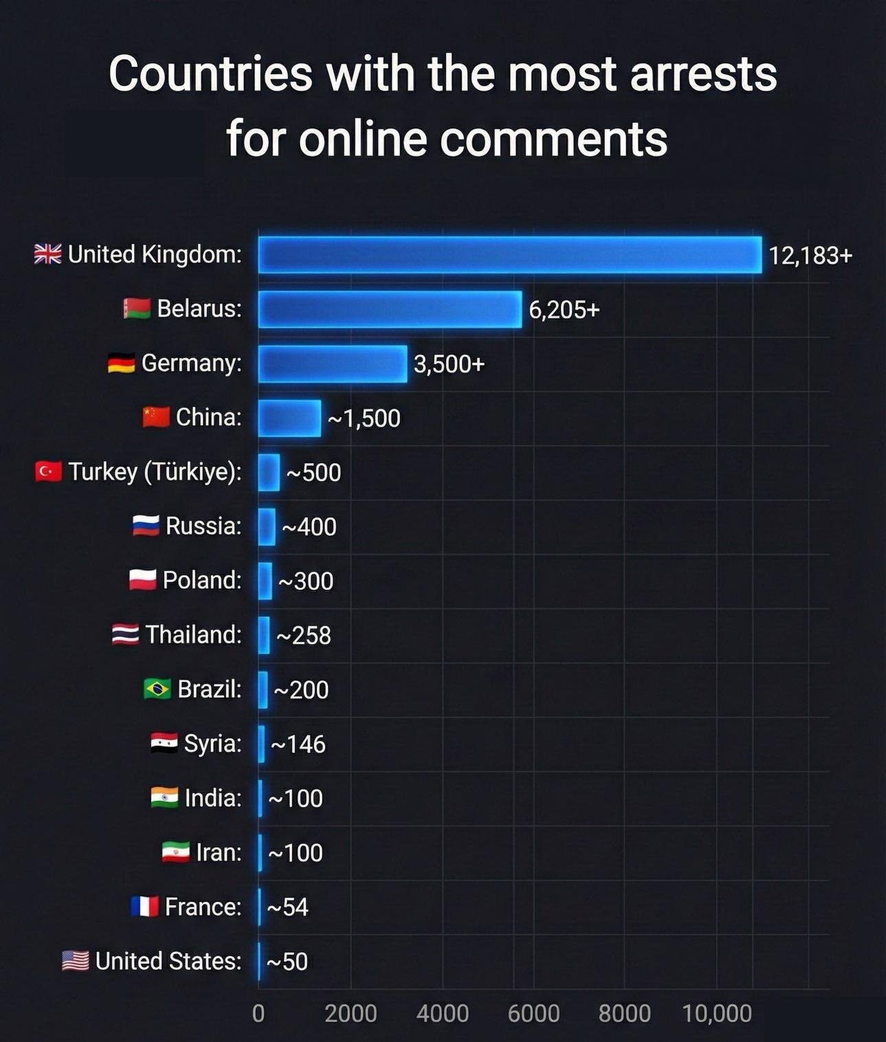 STARMER'S SOVIET STASI BRITAIN